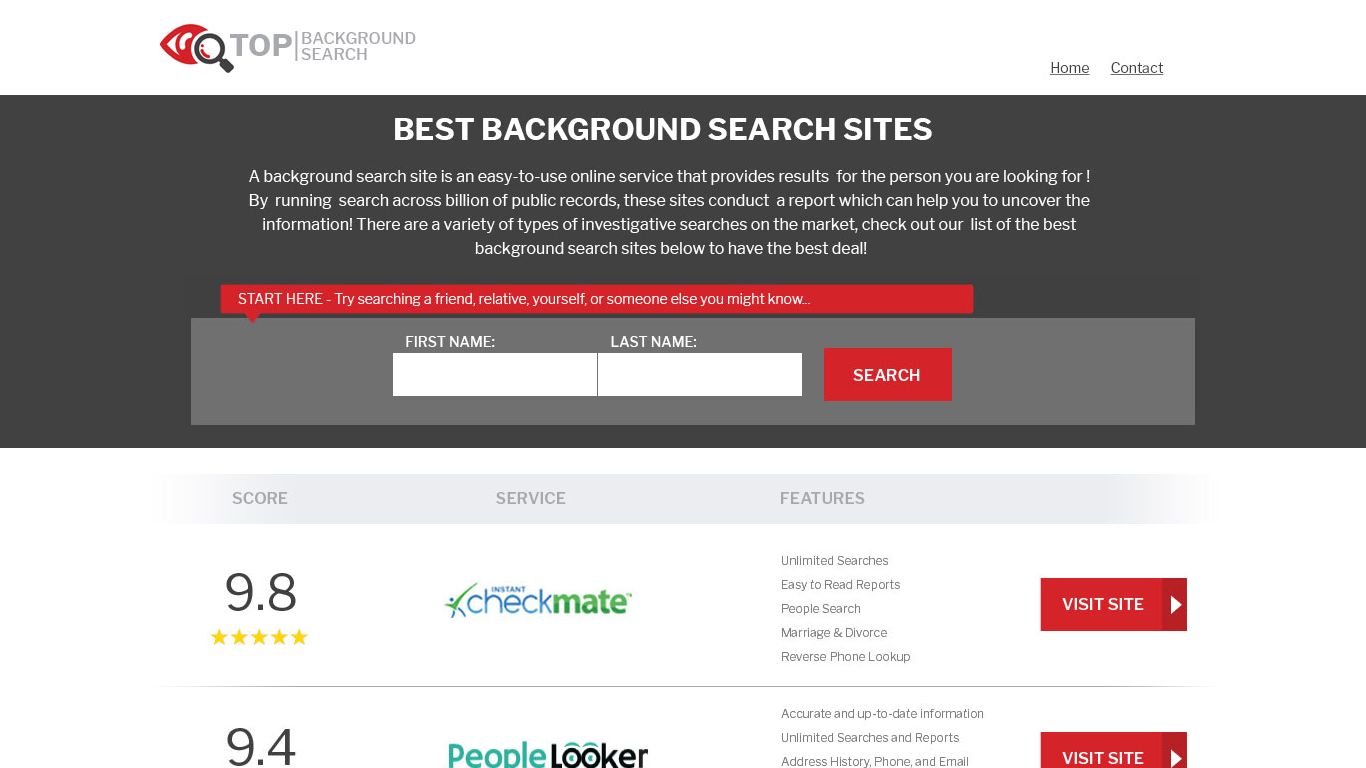 Most Accurate Online Background Checks 🗒️ Aug 2022